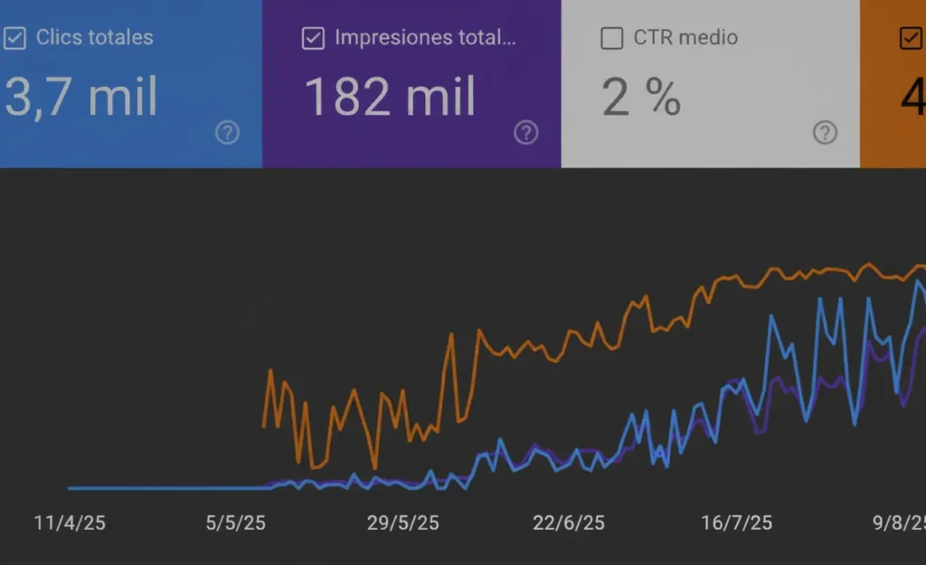 google search console opaco